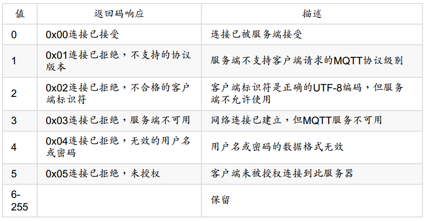 QQ截图20180202114738.png