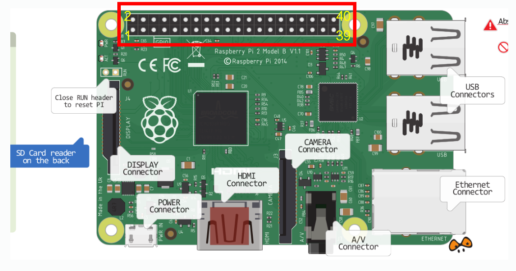 raspberrypi_gpio.png